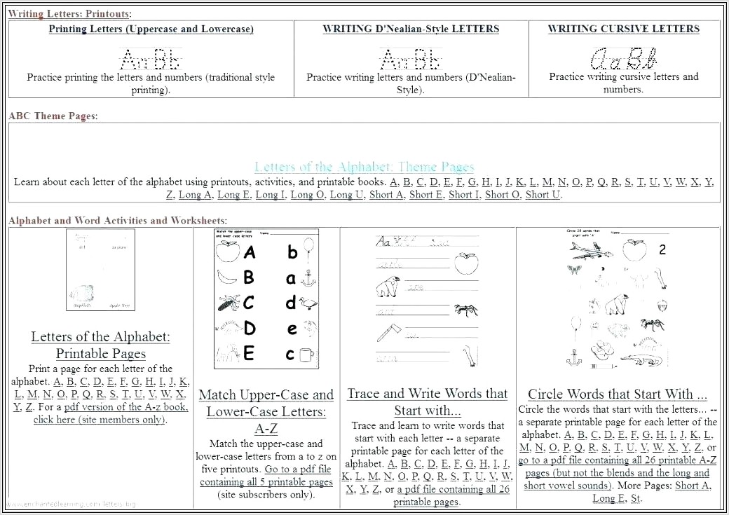 Cursive Writing Worksheets Of The Alphabet