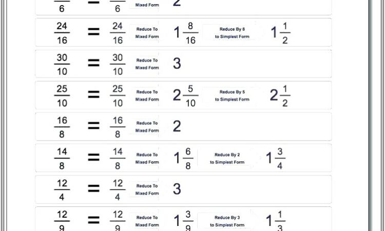 Dads Worksheets Adding Negative Numbers