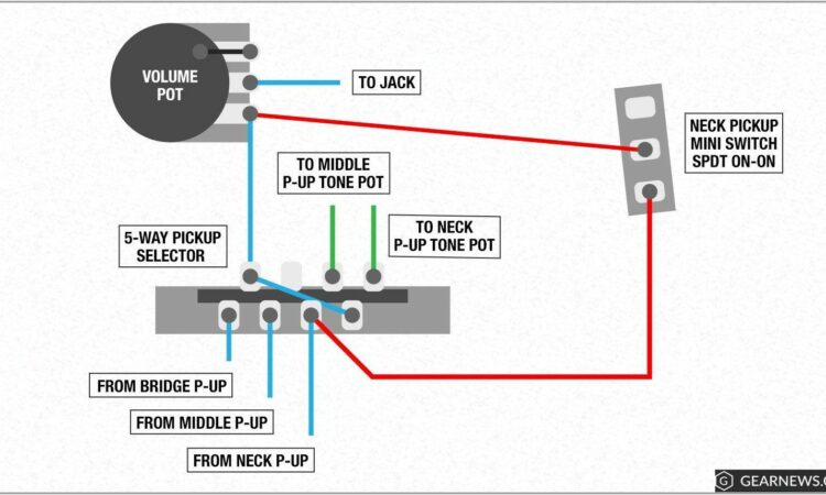 David Gilmour Strat Wiring Diagram