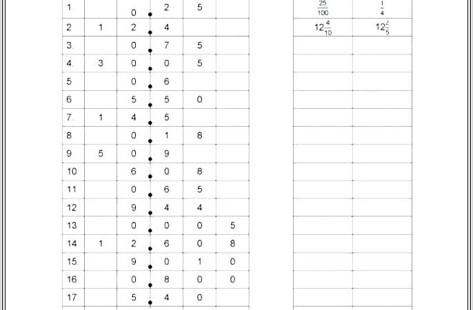 Decimal To Percent Printable Worksheets