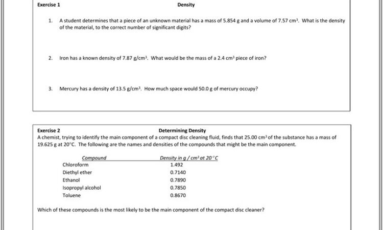 Density And Percent Error Worksheet Answers