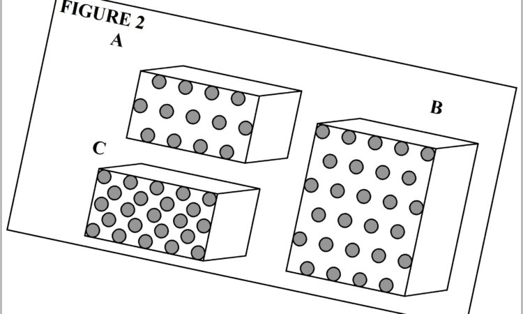 Density Mass Volume Worksheet