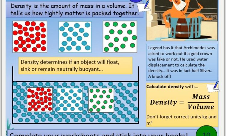 Density Mass Volume Worksheet Tes