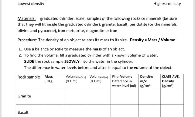 Density Of Earths Layers Worksheet