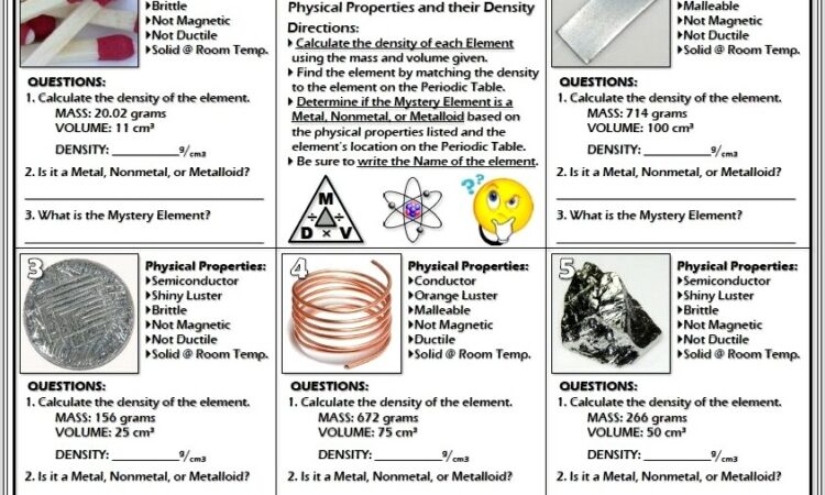 Density Of Elements Worksheet