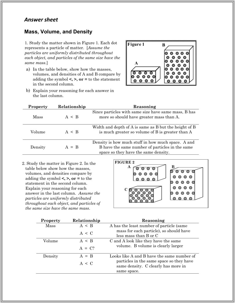 Density Particle Diagram Worksheet Answers