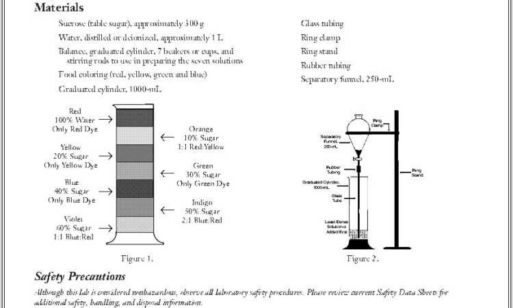 Density Tower Experiment Worksheet