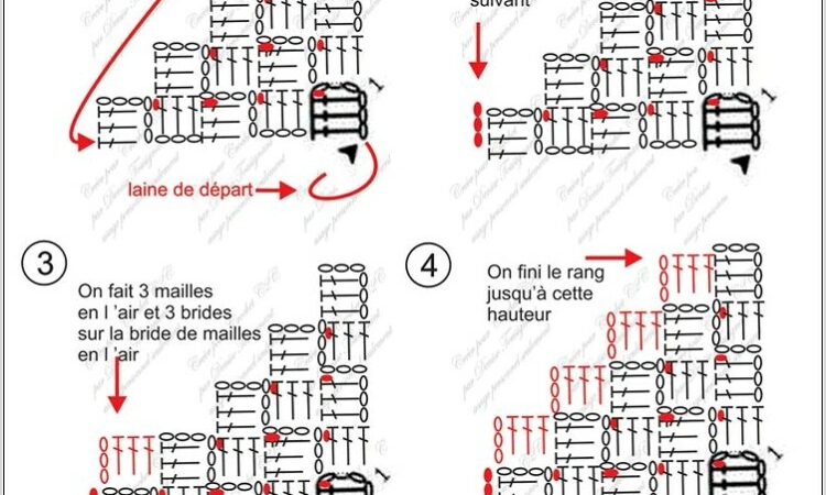 Diagramme C2c Motif Crochet