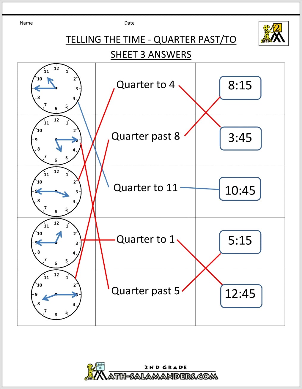 Digital Time Worksheets For Year 3