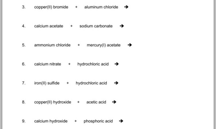 Displacement Reactions Word Equations Worksheet