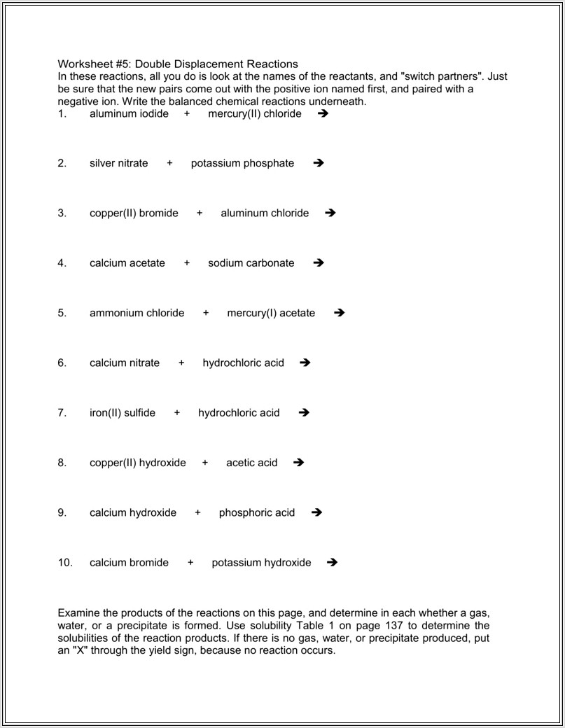 Displacement Reactions Word Equations Worksheet