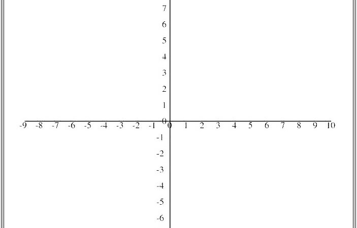 Distance Time Line Graph Worksheets