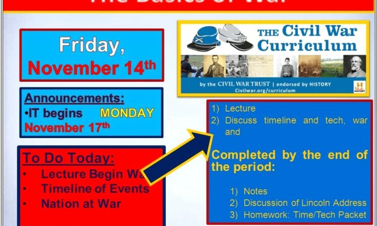 Disunion Timeline Worksheet Answers