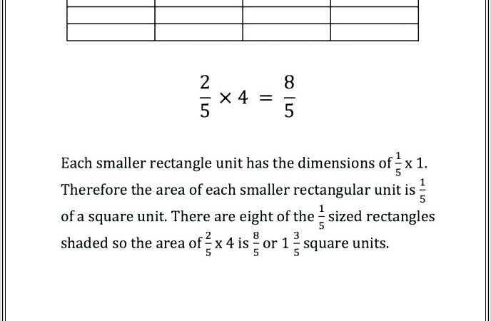 Dividing Whole Numbers Worksheet Pdf