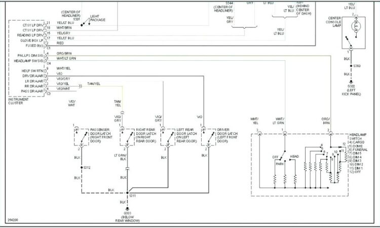 Dodge 7 Way Trailer Plug Wiring Diagram