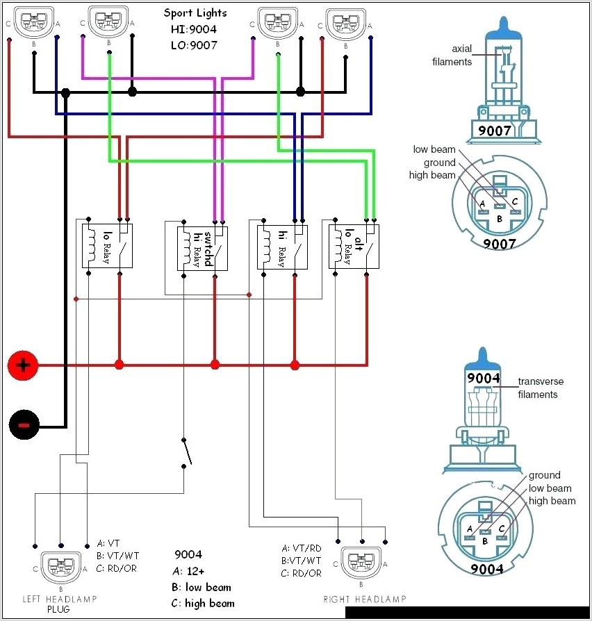 Dodge Ram Headlight Switch Wiring Diagram