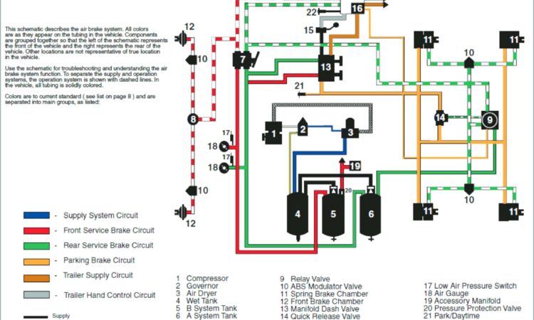 Dodge Ram Trailer Plug Wiring Diagram