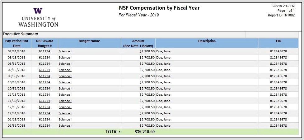 Doe Budget Justification Worksheet