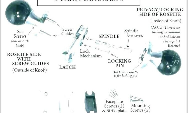 Door Knob Assembly Diagram