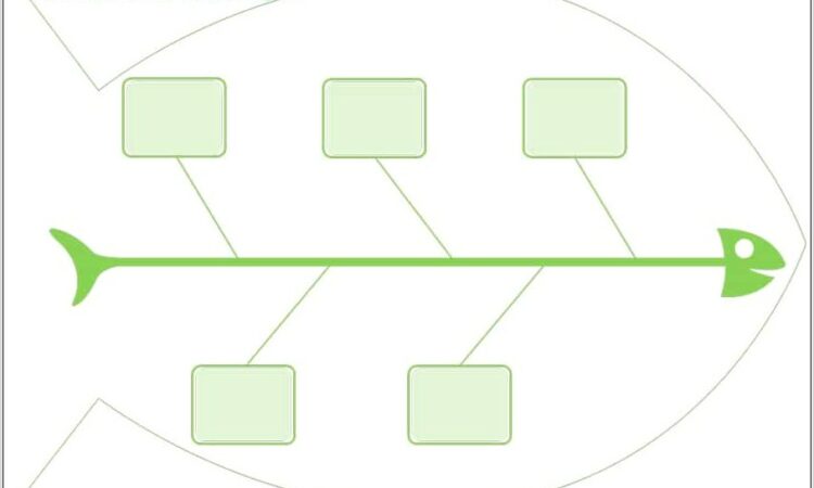 Downloadable Blank Fishbone Diagram Template