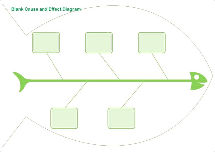 Downloadable Blank Fishbone Diagram Template