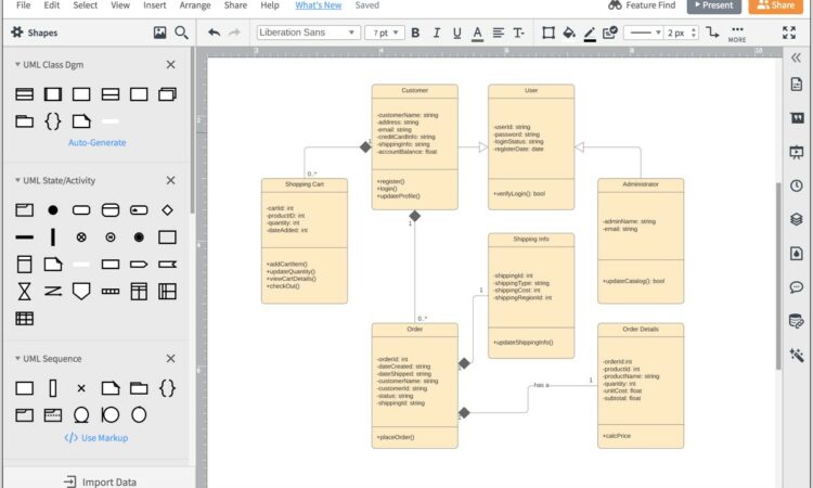 Draw Uml Diagrams Online Using Rational Rose