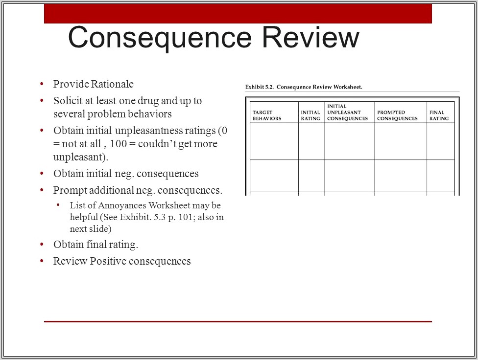 Drug Use Timeline Worksheet