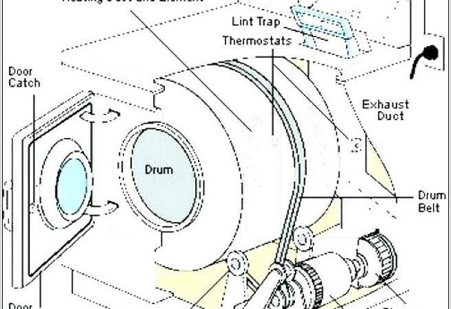 Dryer Belt Diagram Samsung