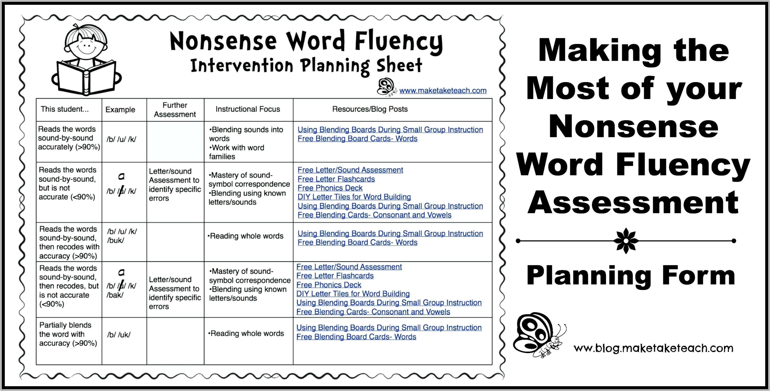 Easy Compound Words Worksheets Kindergarten