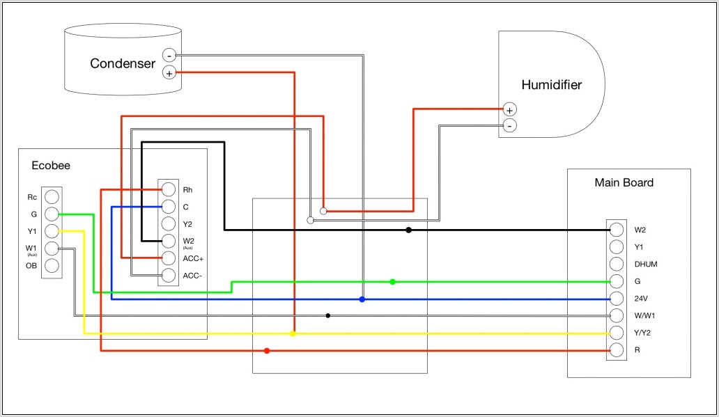 Ecobee Wiring Diagram Humidifier