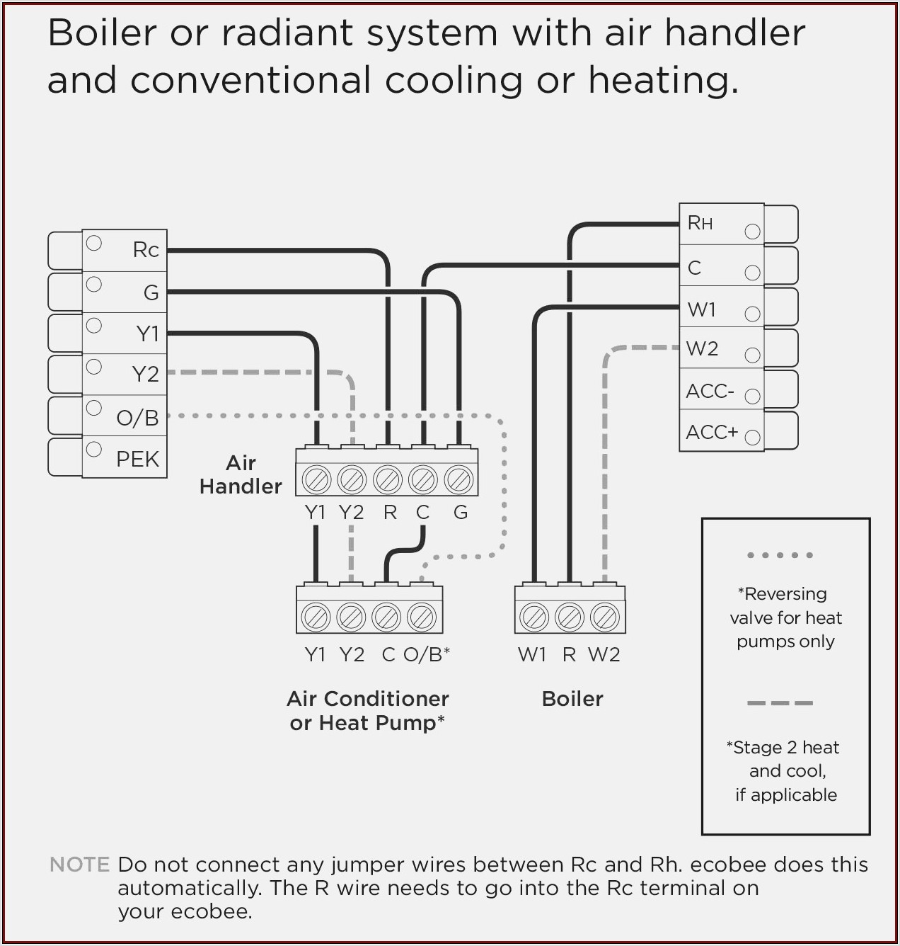 Ecobee4 Humidifier Wiring Diagram
