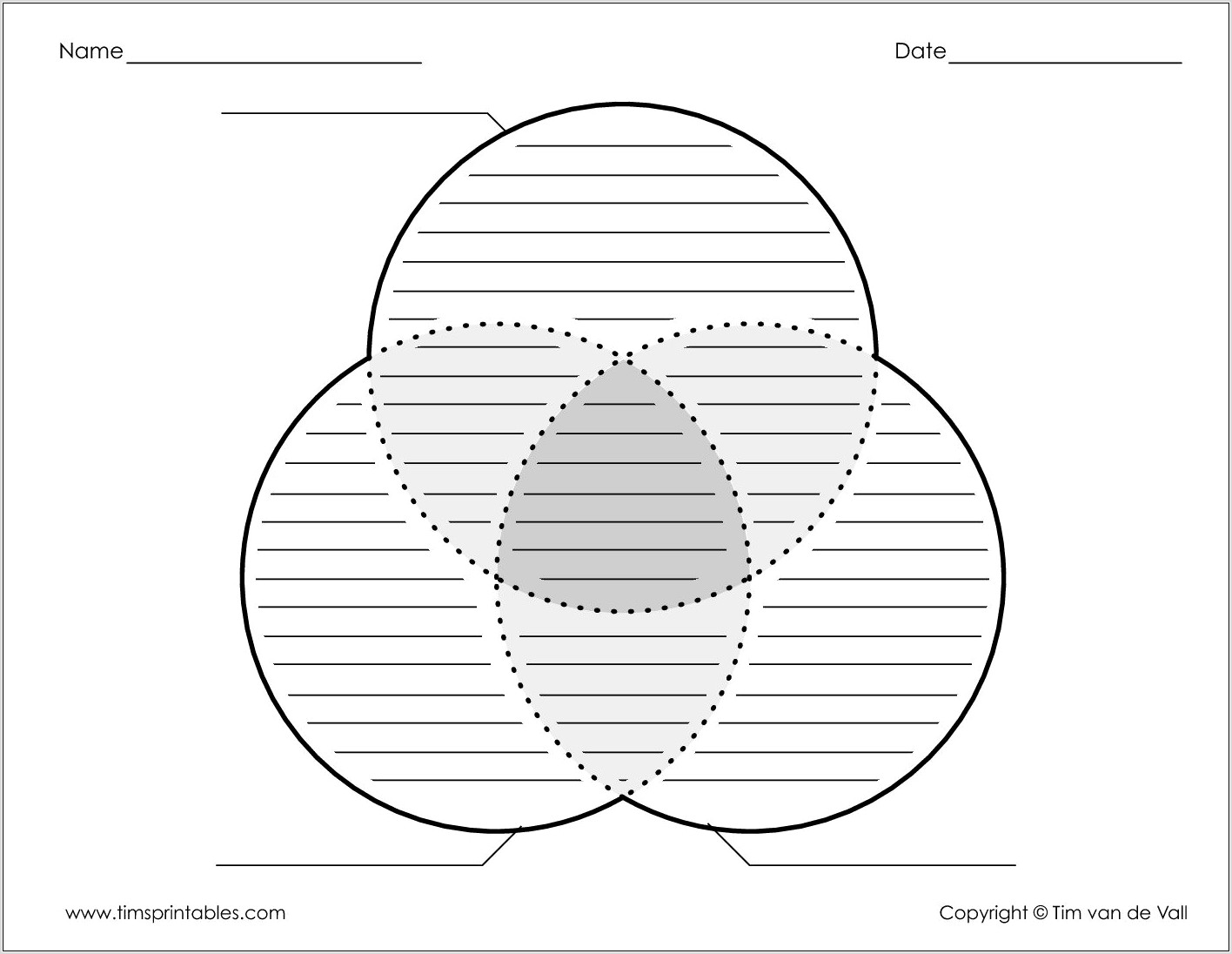 Editable Venn Diagram 3 Circles