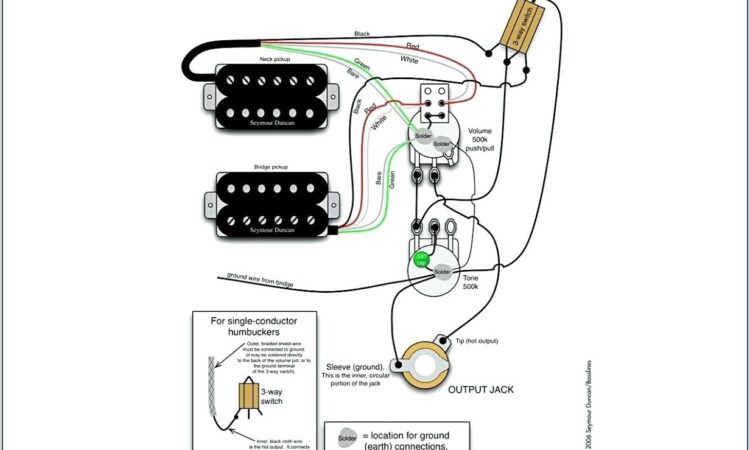 Electric Guitar Wiring Diagram