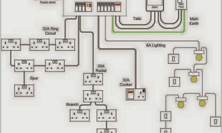 Electrical House Wiring Diagram Symbols