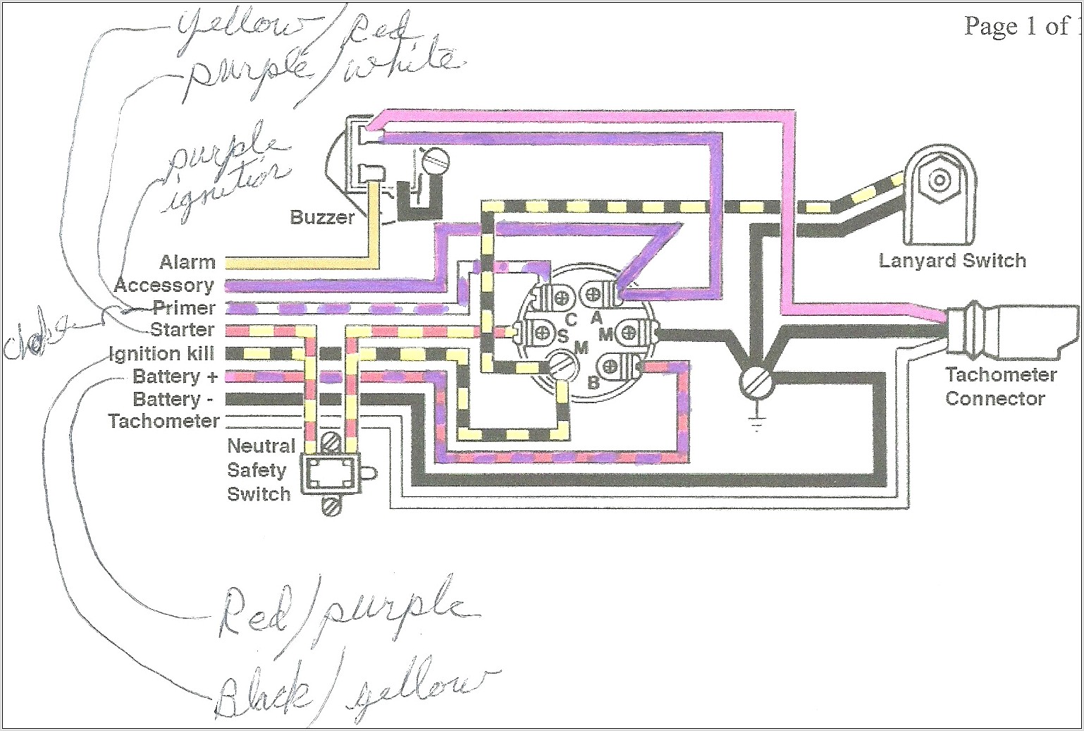 Electrical Tracker Boat Wiring Diagram