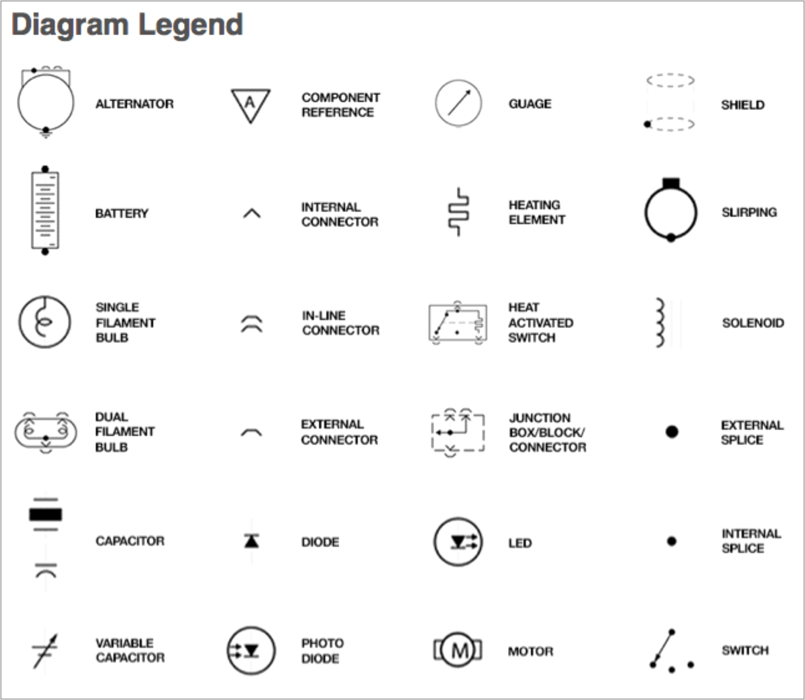 Electrical Wiring Diagram Legend