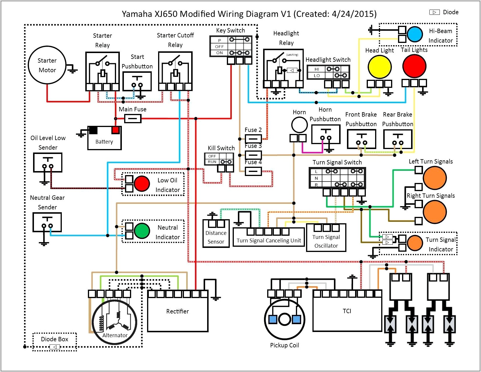 Electrical Wiring Diagram Pdf