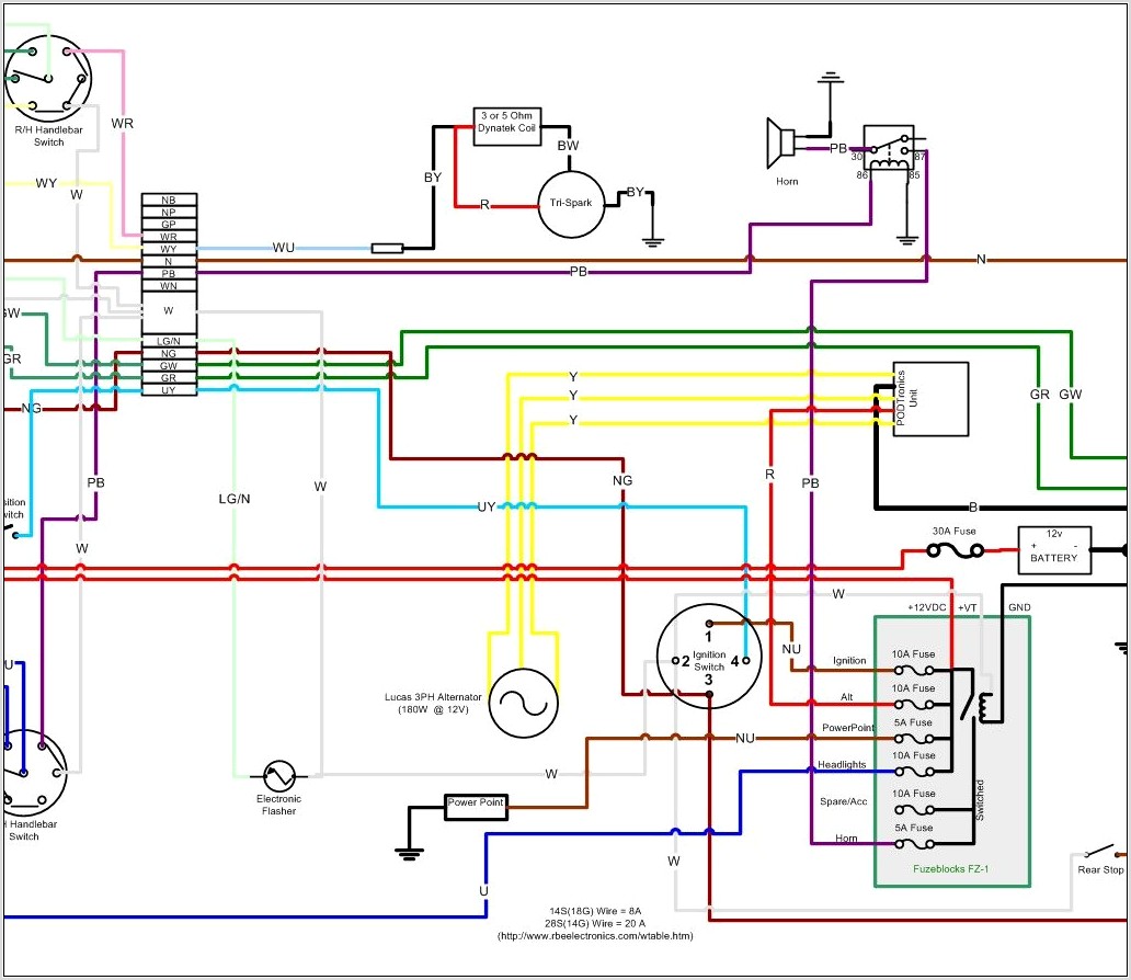 Electrical Wiring Diagrams For Dummies