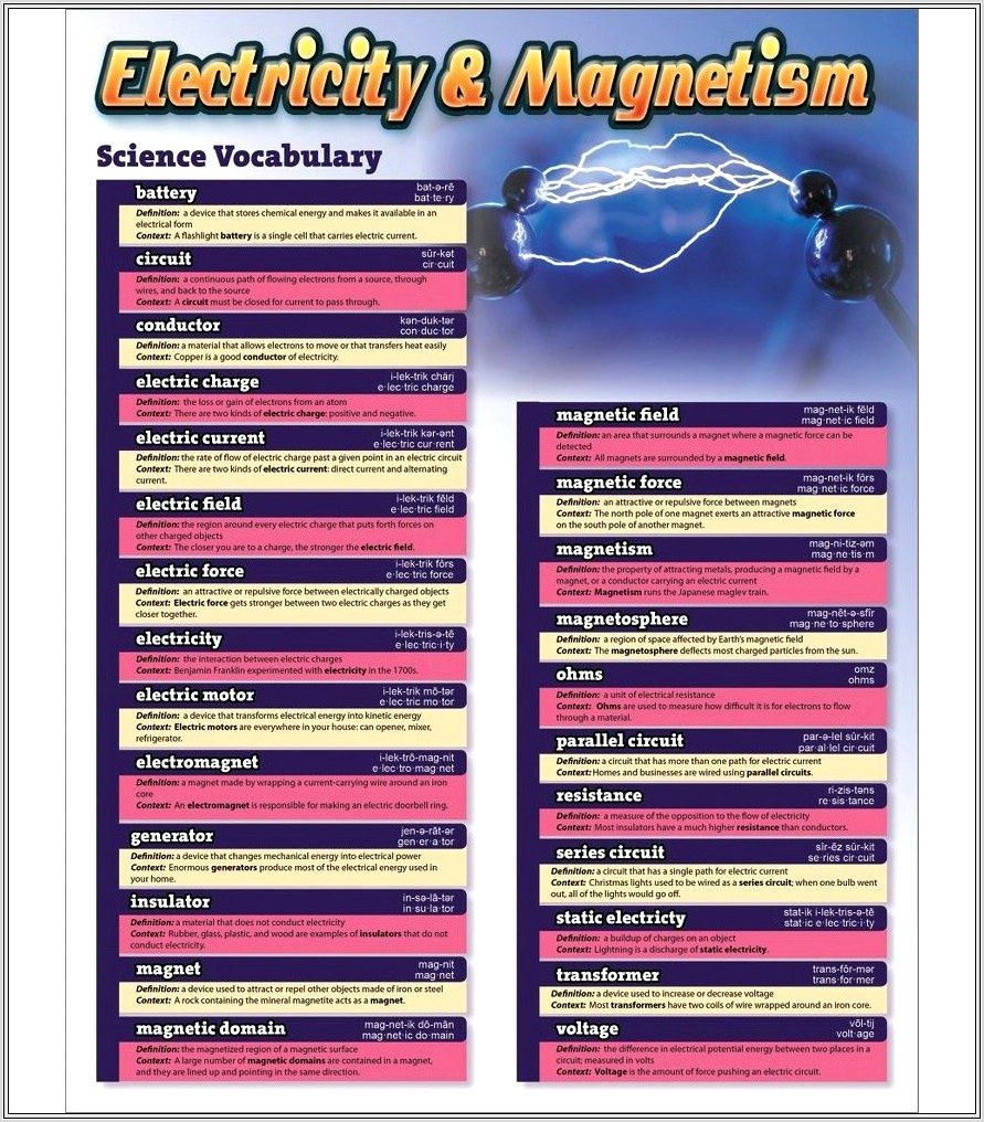 Electricity Word Search Answers