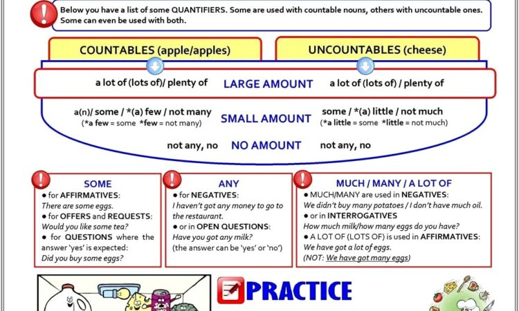 English Worksheet Countable Uncountable Nouns