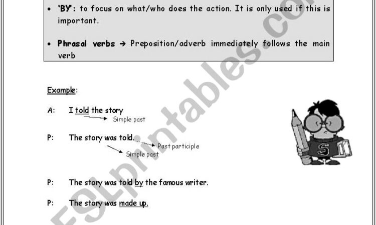 English Worksheets Active Passive Voice