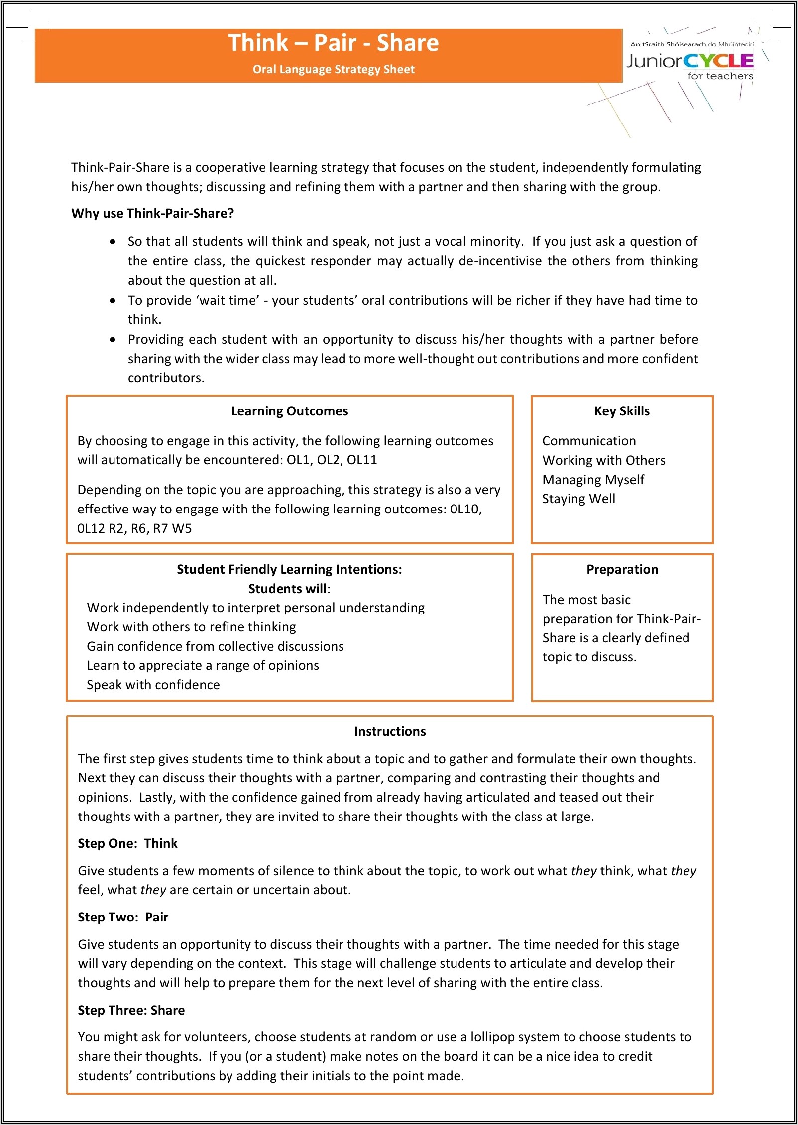 English Worksheets Junior Cert