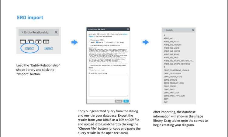 Erd Diagram Tool Free Online