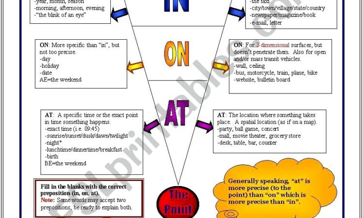 Esl Time Prepositions Worksheet