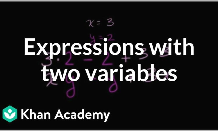 Evaluating Expressions Worksheet Order Of Operations