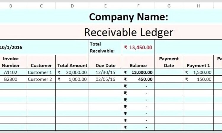 Excel Accounting Formulas Spreadsheet