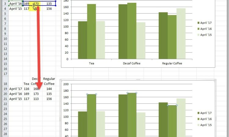 Excel Copy Worksheet With Graph