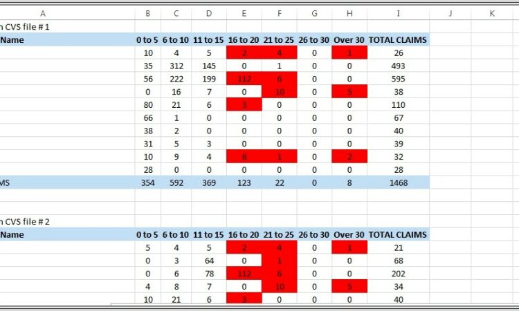 Excel Export Worksheet To Csv