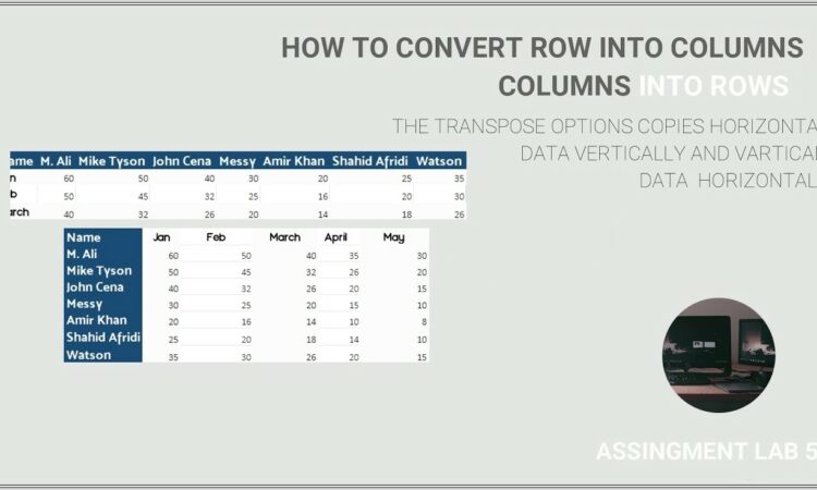 Excel File Vs Csv