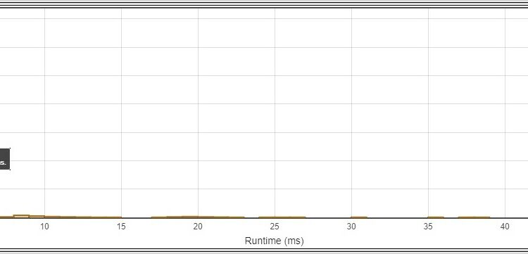 Excel Sheet Column Number Java